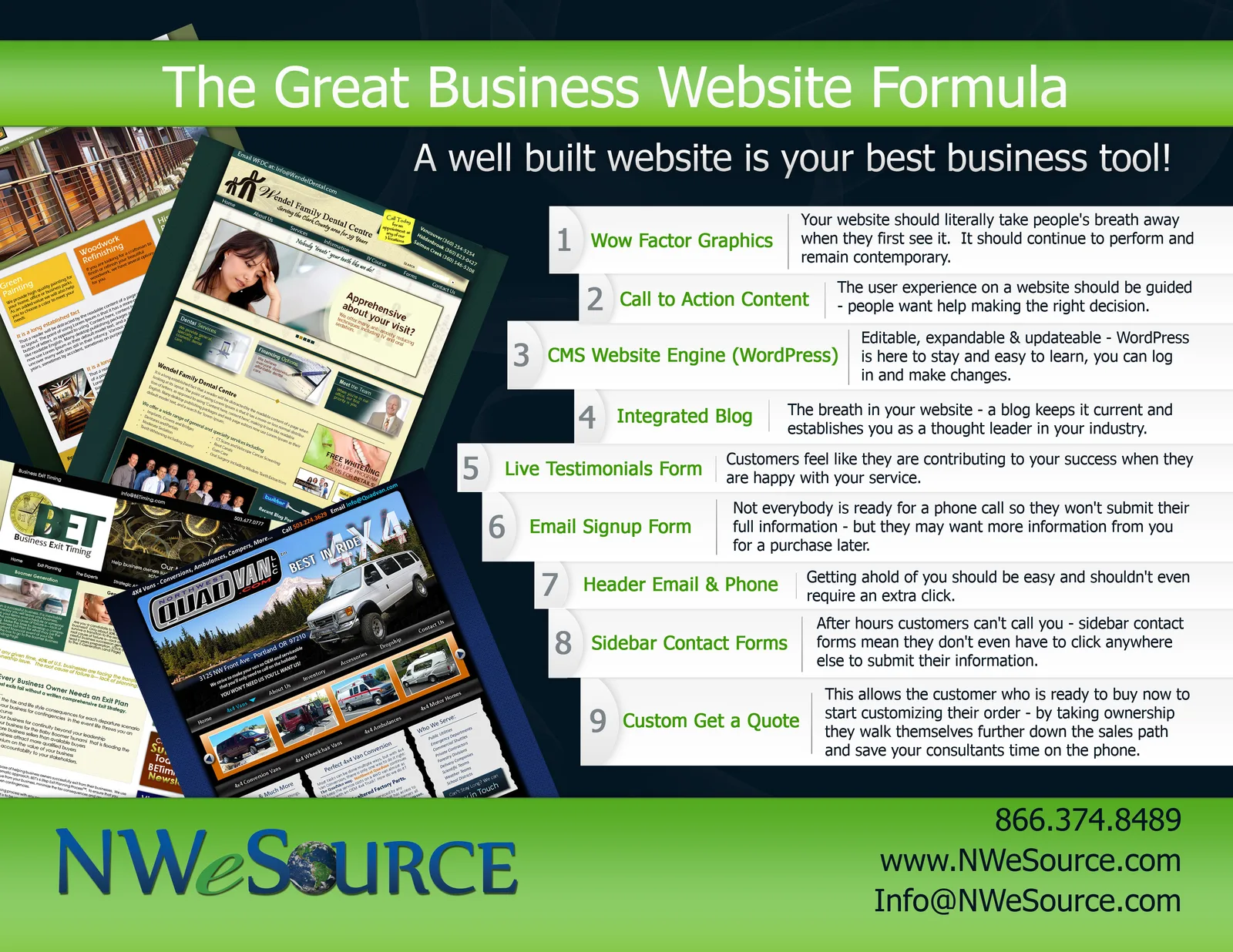Great Business Website Formula