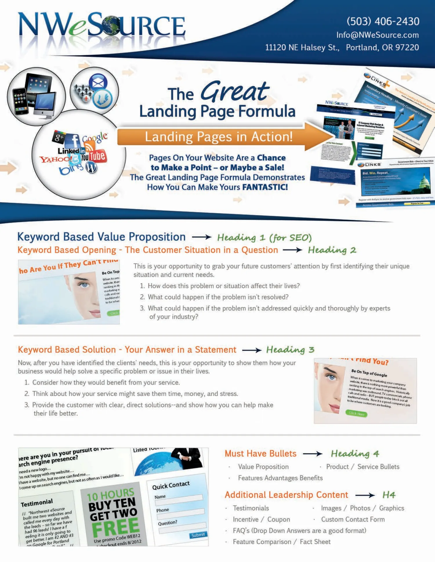 Landing Page Formula