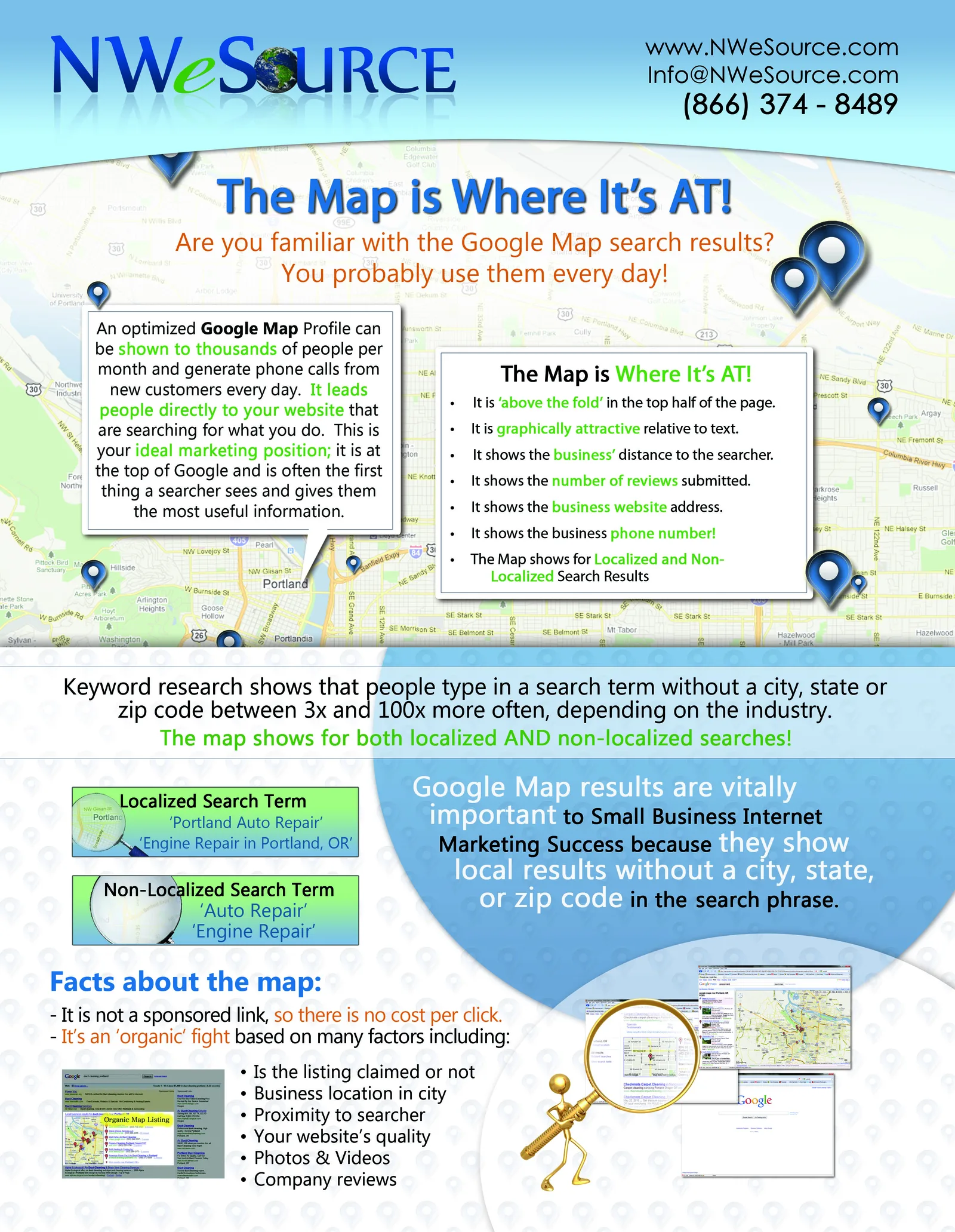 The Map Is Where It’s At formula